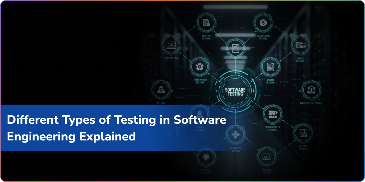 https://wpcdn.logixbuilt.com/2025/11/Different-Types-of-Testing-in-SoftwareEngineering-Explained-1.webp