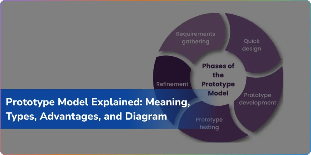 Prototype-Model-Explained
