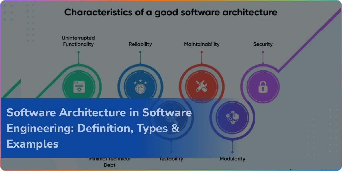 https://wpcdn.logixbuilt.com/2025/11/Software-Architecture-in-Software-Engineering.webp