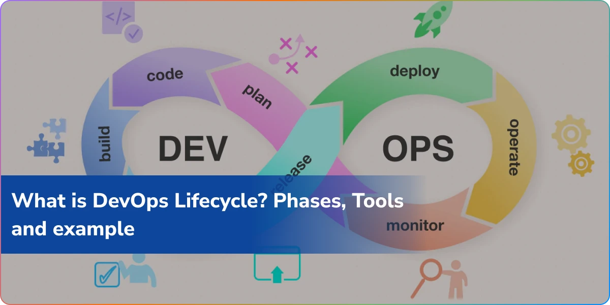 https://wpcdn.logixbuilt.com/2025/11/What-is-DevOps-Lifecycle.webp