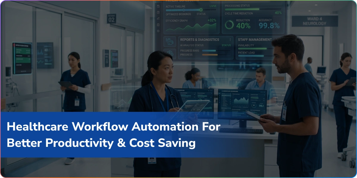 Healthcare Workflow Automation For Better Productivity and Cost Saving
