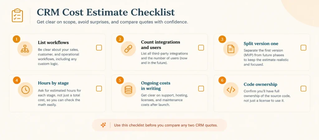Six-step checklist for getting a reliable CRM development estimate